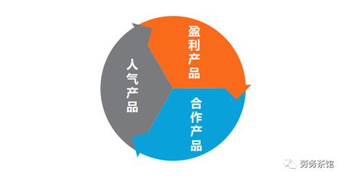 劳务圈高返费背后的套路大解密，你中招了吗？